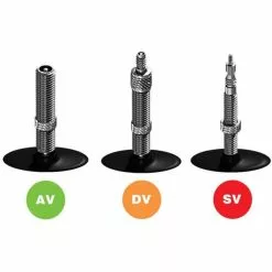 Chambre à Air SCHWALBE AIR PLUS 28"x1,40/1,75 Valve Presta 40 Mm 9 Chambre à Air SCHWALBE AIR PLUS 28"x1,40/1,75 Valve Presta 40 Mm -Vélos Urbains Soldes Boutique 600x600 307593 16636591617933 1