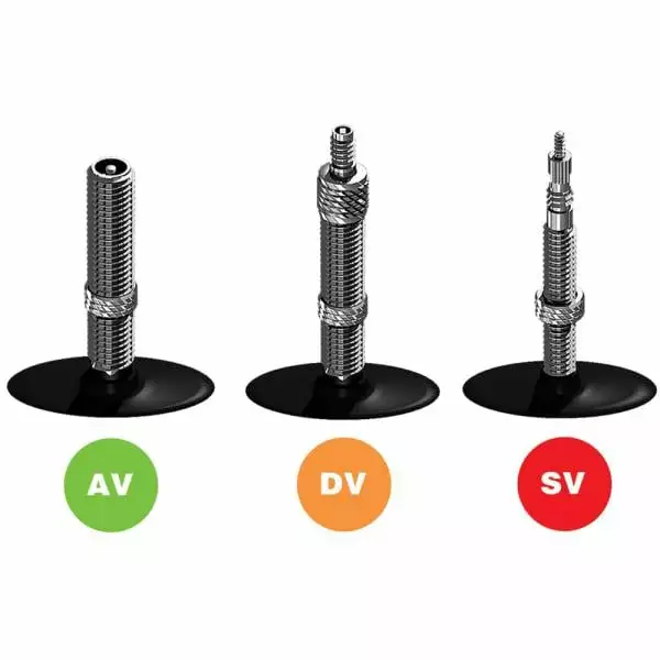 Chambre à Air SCHWALBE AIR PLUS 28"x1,40/1,75 Valve Presta 40 Mm 4 Chambre à Air SCHWALBE AIR PLUS 28"x1,40/1,75 Valve Presta 40 Mm – Image 2