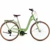 Vélo De Ville CUBE ELLA RIDE Vert 2023 -Vélos Urbains Soldes Boutique Cube Ella Ride Easy Entry gr n5B600x6005D