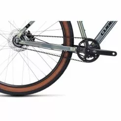 Vélo De Ville CUBE HYDE PRO DIAMANT Vert 2023 17 Vélo De Ville CUBE HYDE PRO DIAMANT Vert 2023 -Vélos Urbains Soldes Boutique Cube Hyde Pro gr n5B600x6005D 3